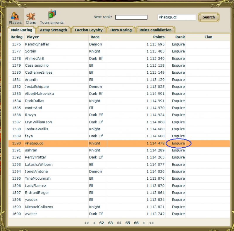 Ranking List View